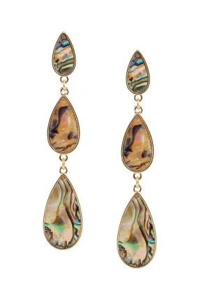 Abalone Shell Drop Earrings